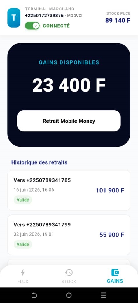Interface intuitive de Teli Pro